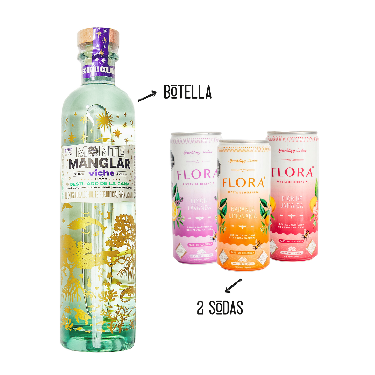 Botella Monte Manglar + Sodas Flora