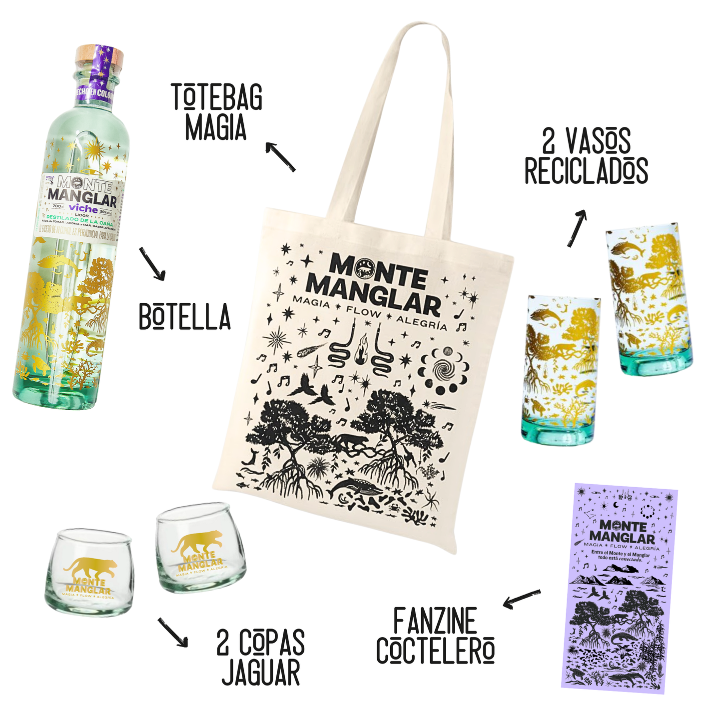 Pack Noches Mágicas Monte Manglar